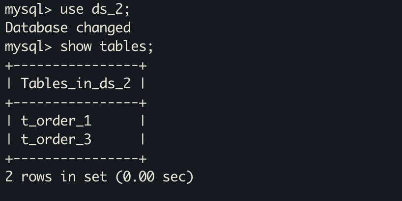 DistSQL：像数据库一样使用 Apache ShardingSphere-鸿蒙开发者社区