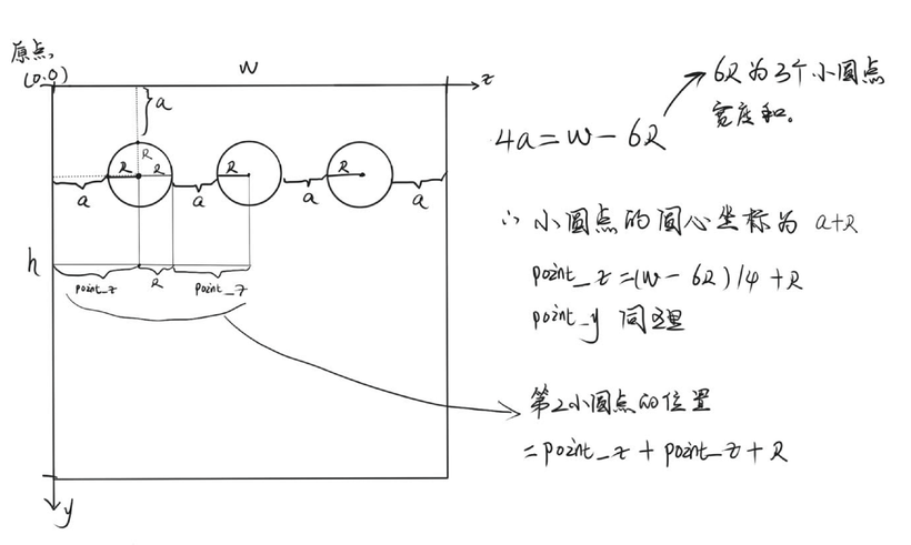 OpenHarmony - 基于 ArkUI(JS)实现图案解锁组件（一）-鸿蒙开发者社区