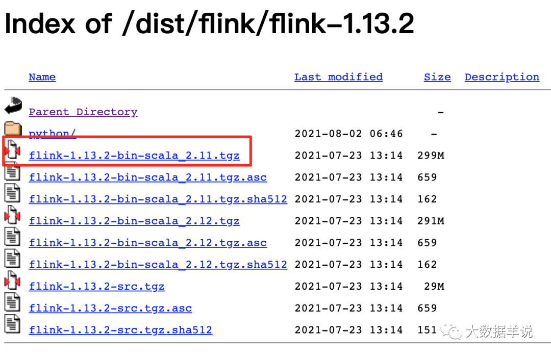 flink sql 知其所以然（十七）：flink sql 开发利器之 Zeppelin-鸿蒙开发者社区