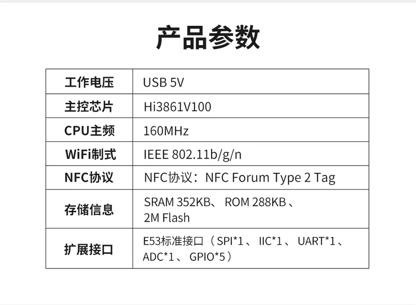 #冲刺创作新星#基于OpenHarmony的智能水质检测系统-鸿蒙开发者社区