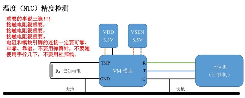 使用标准信号检测 VM振弦采集模块测量精度(二)-开源基础软件社区
