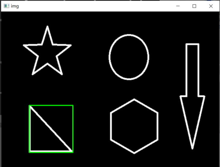 #冲刺创作新星#图像金字塔原理与轮廓识别检测-开源基础软件社区