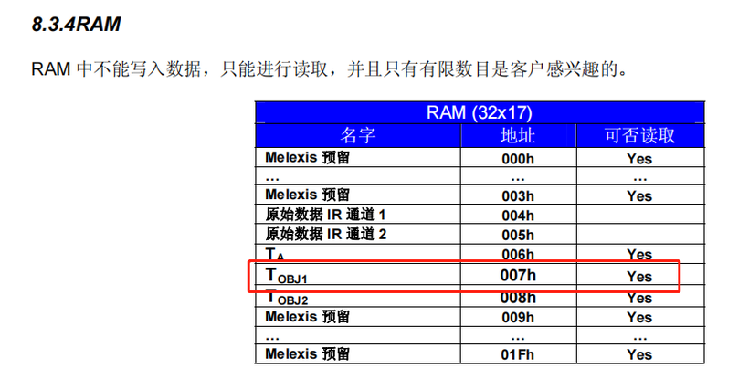 #打卡不停更#【FFH】OpenHarmony设备开发（六）-红外温度传感器-开源基础软件社区