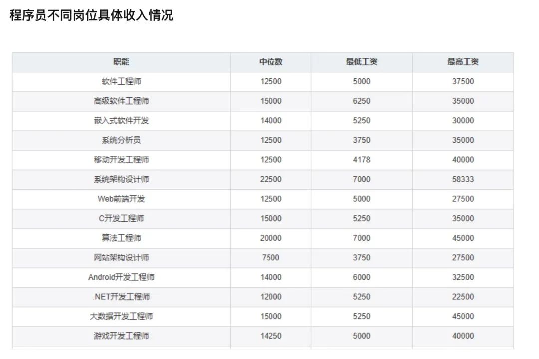 手把手教你如何给图像加水印-鸿蒙开发者社区