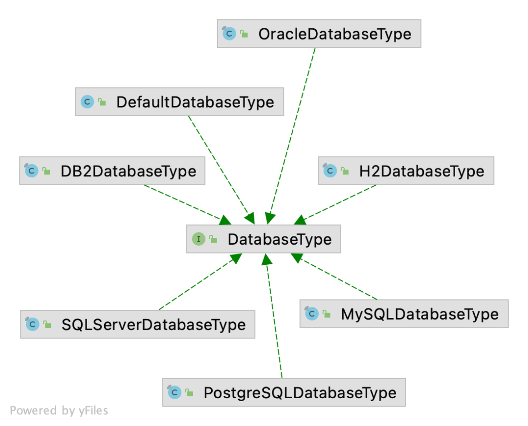 ElasticJob 3.0.0：打造面向互联网生态和任务的分布式调度方案-鸿蒙开发者社区