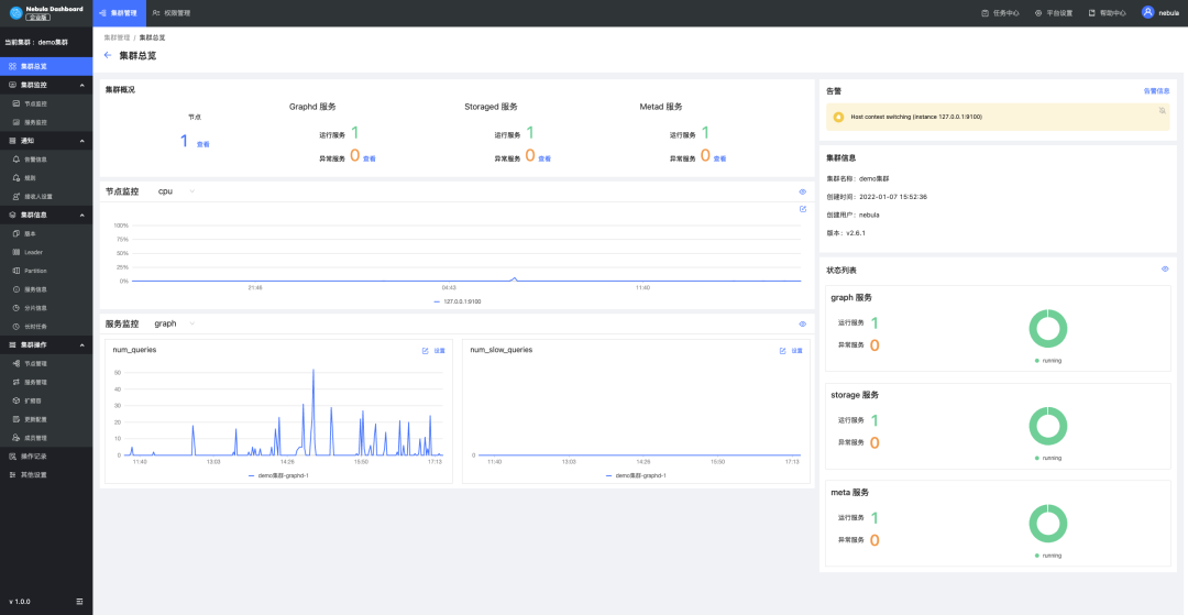 详解 Nebula Dashboard 企业版多集群监控运维工具-鸿蒙开发者社区