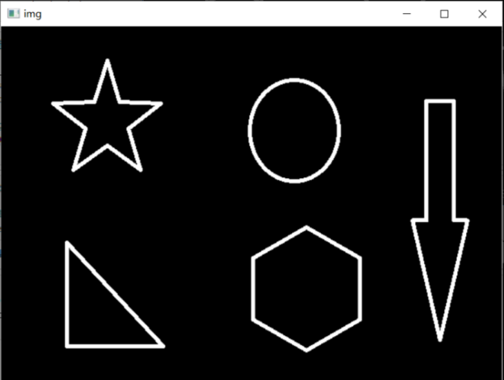 #冲刺创作新星#图像金字塔原理与轮廓识别检测-开源基础软件社区