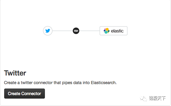 Elasticsearch Top5典型应用场景-开源基础软件社区