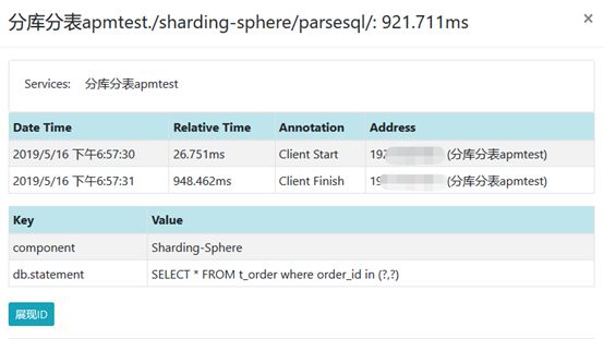 Apache ShardingSphere (Incubating)性能监控指南-开源基础软件社区