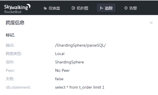 Apache ShardingSphere (Incubating)性能监控指南-鸿蒙开发者社区