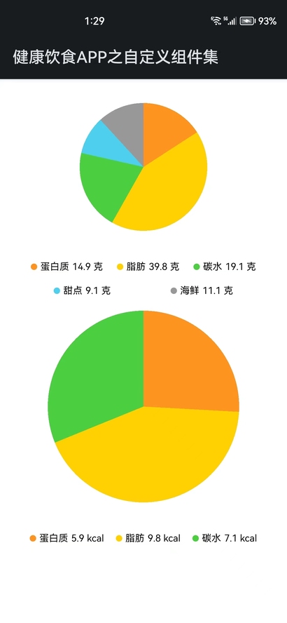 #打卡不停更#ArkUI eTS健康饮食APP之自定义PieChart组件-开源基础软件社区