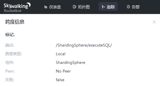 Apache ShardingSphere (Incubating)性能监控指南-鸿蒙开发者社区