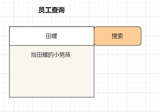 2W字！梳理50道经典计算机网络面试题（收藏版）-鸿蒙开发者社区