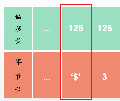 5 个维度深度剖析「主从架构」原理-鸿蒙开发者社区