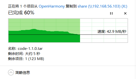 【FFH】HarmonyOS设备开发实验环境-开源基础软件社区