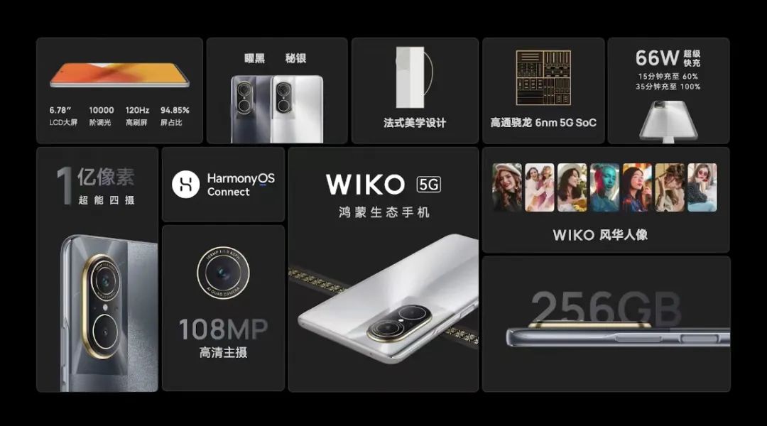 5G+鸿蒙！首款鸿蒙生态手机WIKO发布-开源基础软件社区