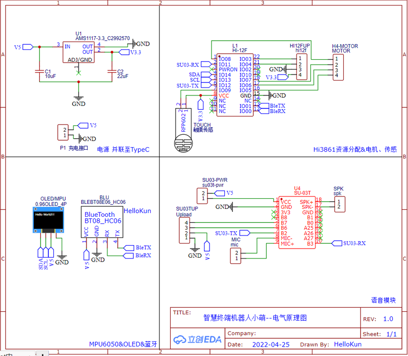 #盲盒+码# Mrobot升级-开源-鸿蒙开发者社区