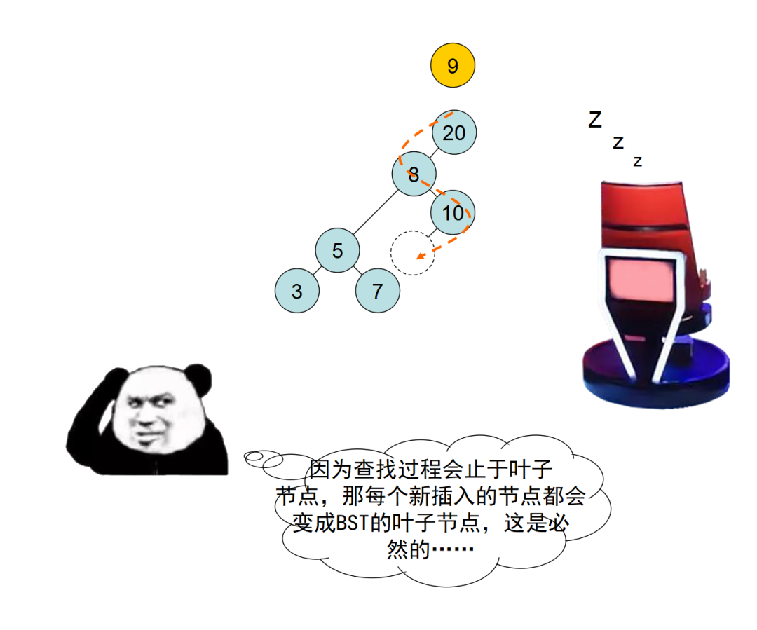 红黑树杀人事件始末-鸿蒙开发者社区