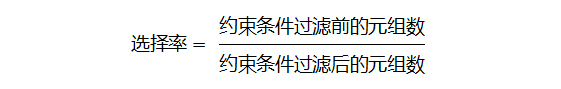 解密openGauss数据库中的函数依赖关系-鸿蒙开发者社区