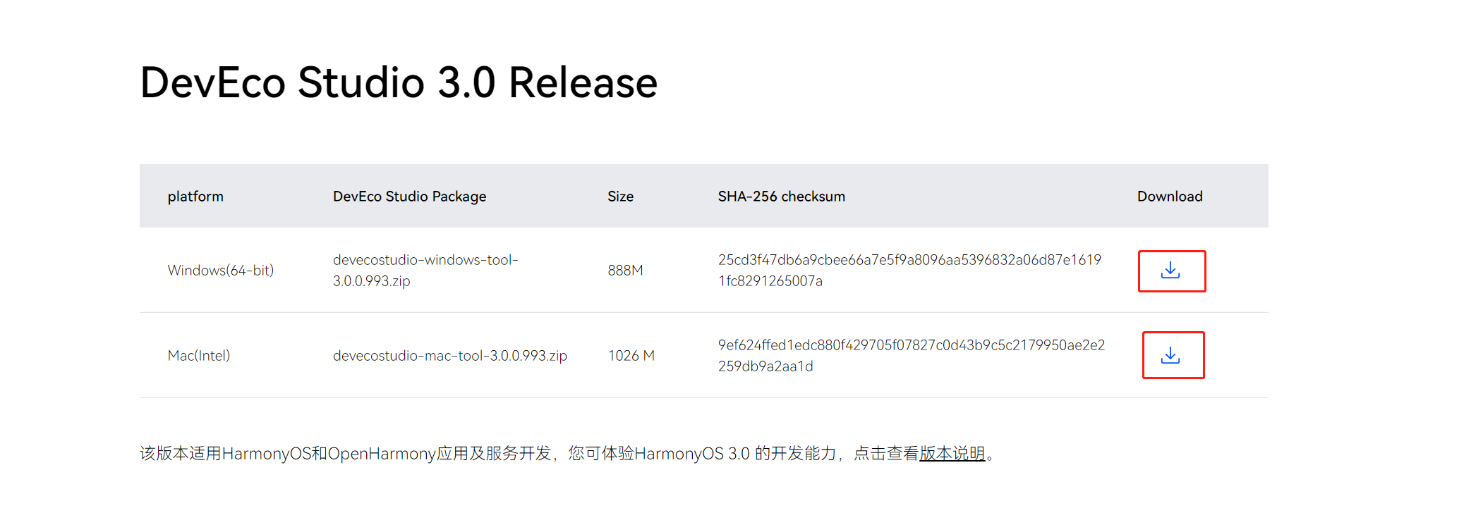 3D游戏开发来了，Cocos Creator 3.6.1社区版适配OpenHarmany教程-鸿蒙开发者社区