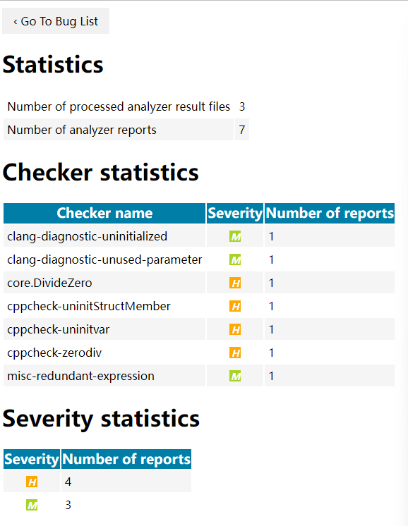 Clang Static Analyzer （2） CodeChecker-鸿蒙开发者社区