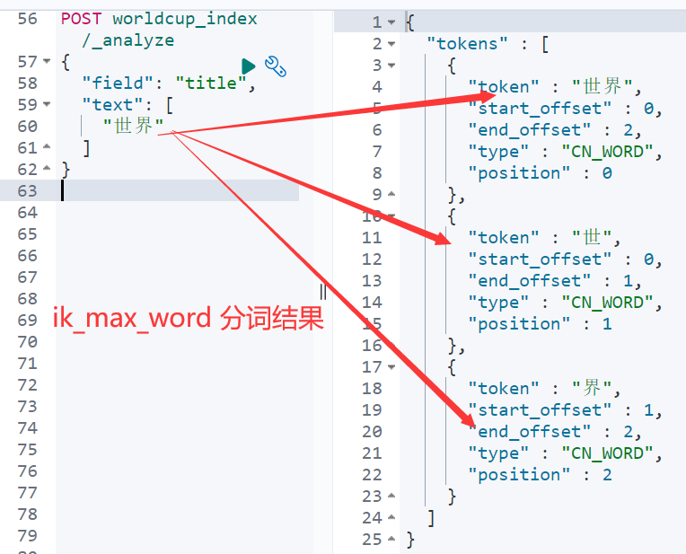 Elasticsearch 8.X 有哪些自动补全的检索方式？-鸿蒙开发者社区