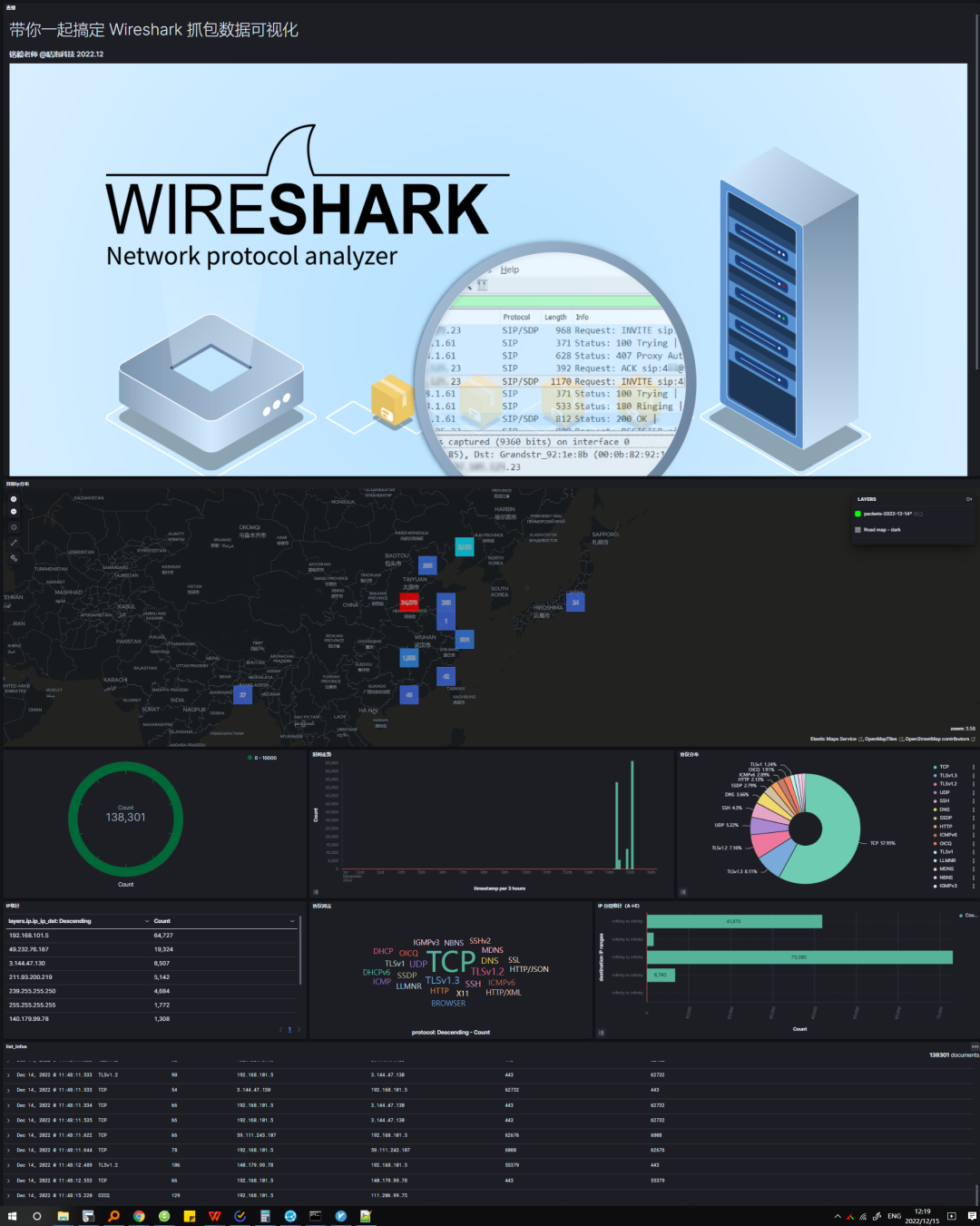 带你一起用 ElasticStack 搞定 Wireshark 抓包数据可视化-鸿蒙开发者社区