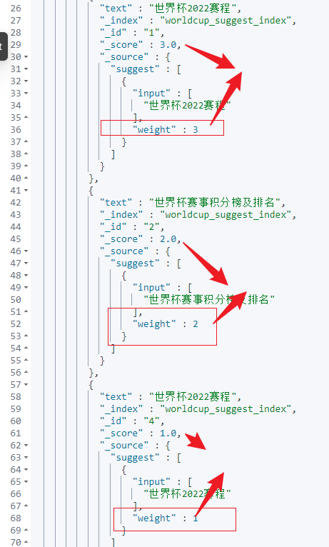 Elasticsearch 8.X 有哪些自动补全的检索方式？-鸿蒙开发者社区