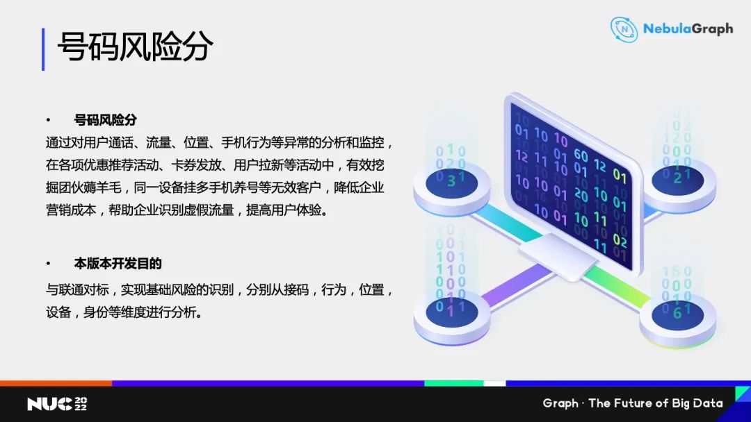 NUC 2022｜图数据库在中国移动金融风控的落地应用-开源基础软件社区