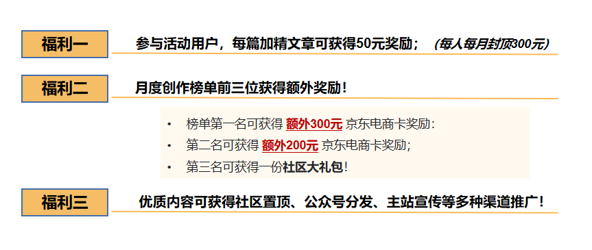 【结果公布】领航计划——2023年开源社区优质创作者激励-鸿蒙开发者社区