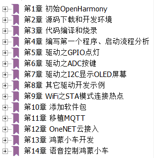 《OpenHarmony设备开发入门手册（2023年）》适用3.1Release以上-鸿蒙开发者社区