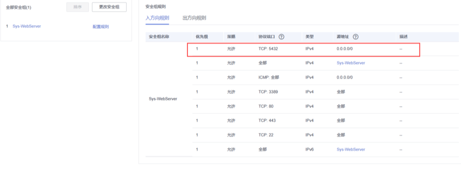 梅科尔HOS-openGauss数据库安装使用（openEuler服务器）-鸿蒙开发者社区