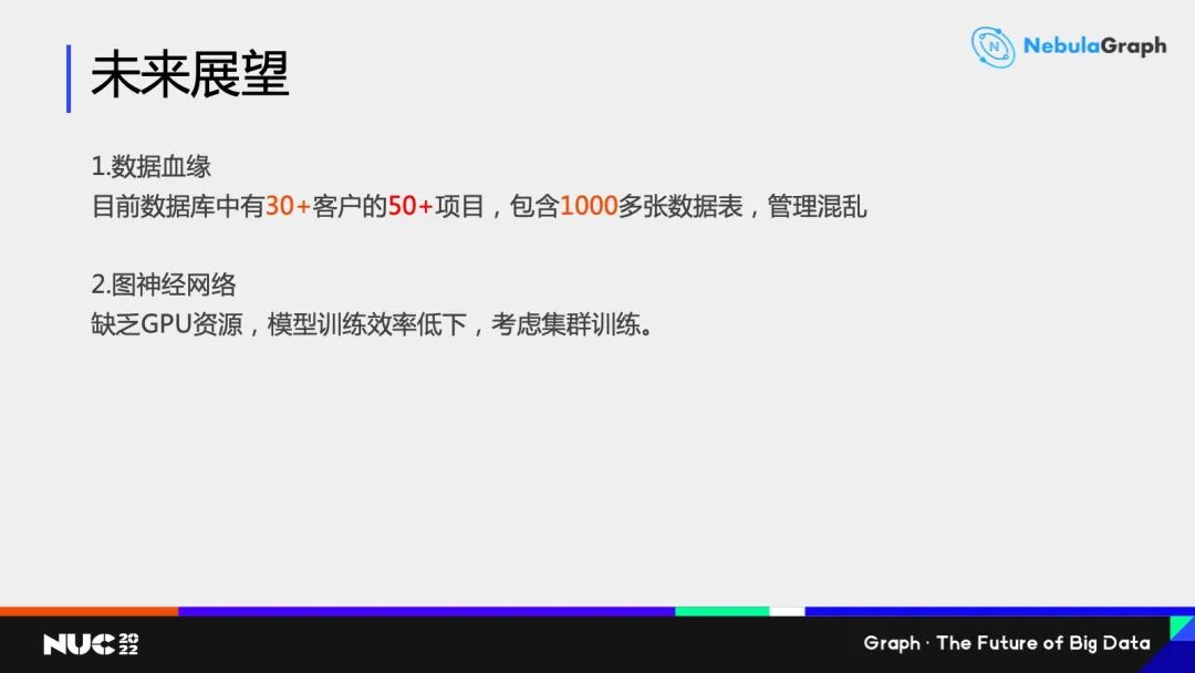 NUC 2022｜图数据库在中国移动金融风控的落地应用-开源基础软件社区