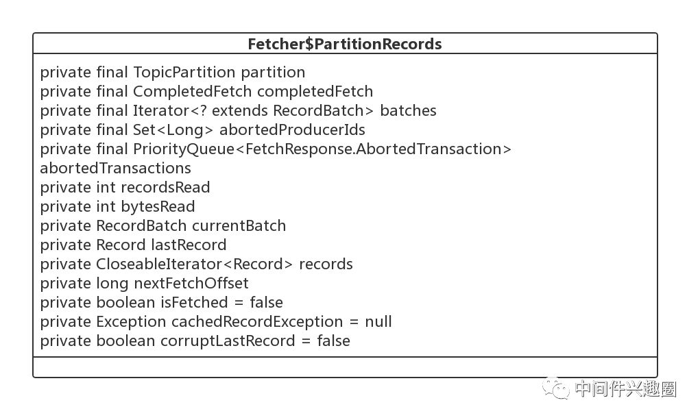 源码分析Kafka 消息拉取流程（文末两张流程图）-开源基础软件社区