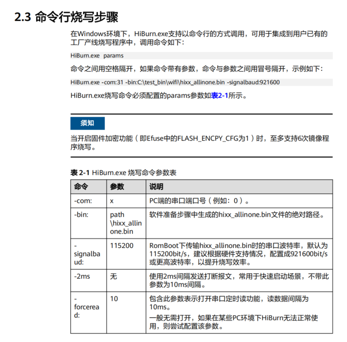 #创作者激励# 记一次失败的探索经历,失败不可怕,过程有价值-开源基础软件社区