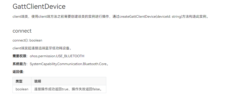 OpenHarmony BLE蓝牙连接-鸿蒙开发者社区