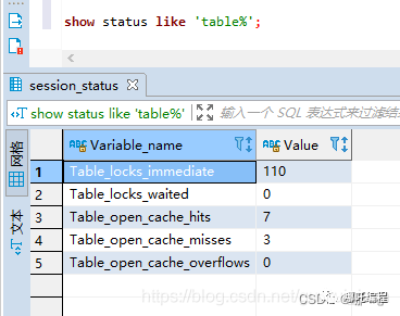 MySql基础知识总结（SQL优化篇）-鸿蒙开发者社区