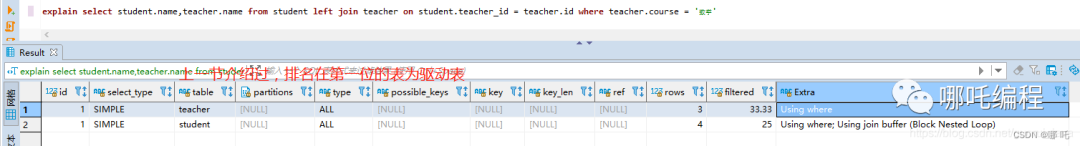 MySql基础知识总结（SQL优化篇）-鸿蒙开发者社区