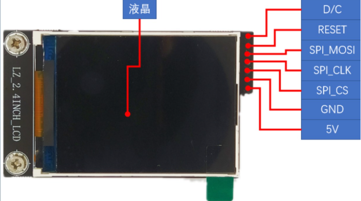 基于OpenHarmony的智能温感种植系统-开源基础软件社区