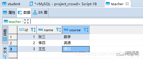 MySql基础知识总结（SQL优化篇）-开源基础软件社区
