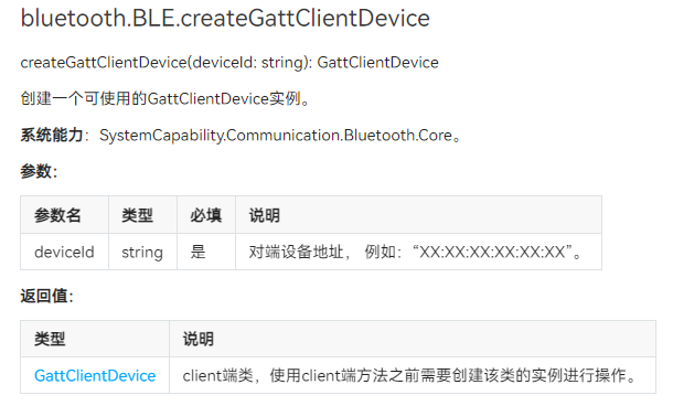 OpenHarmony BLE蓝牙连接-鸿蒙开发者社区