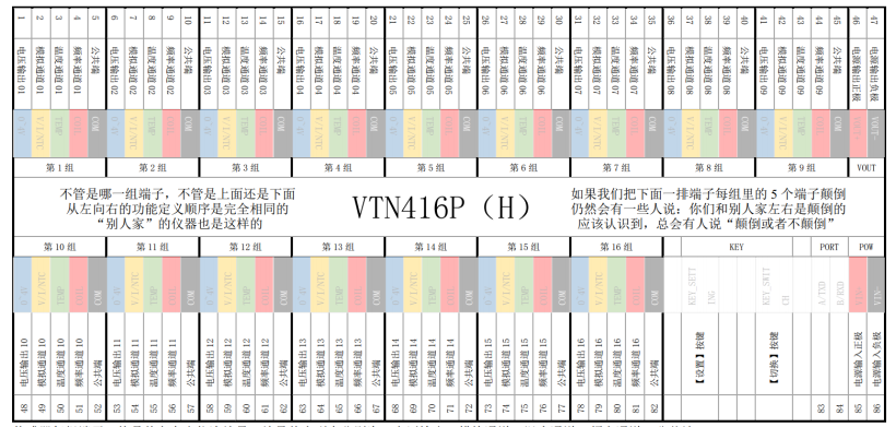 多通道振弦传感器采集仪VTN416P（H）接口定义-开源基础软件社区