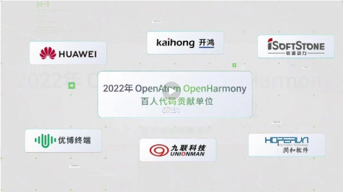 OpenHarmony社区运营报告（2023年4月）-开源基础软件社区