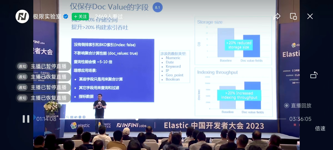 Elastic 中国开发者大会2023最新干货——Elasticsearch 7、8 新功能一网打尽-开源基础软件社区