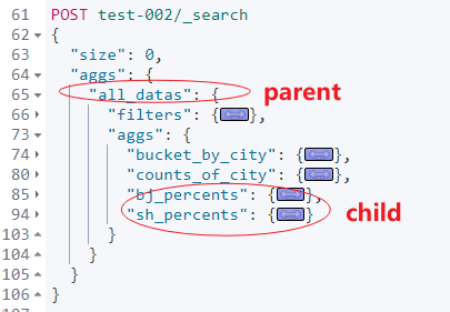 Elasticsearch bucket_script、bucket_selector、bucket_sort 区别和应用场景？-开源基础软件社区