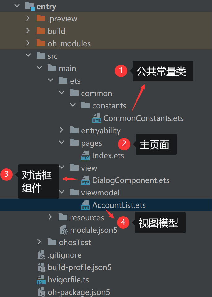 关系型数据库-动态共享包开发-鸿蒙开发者社区