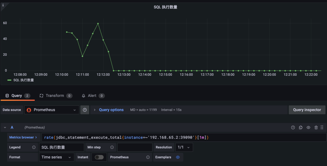 Apache ShardingSphere-JDBC 性能监控实战-鸿蒙开发者社区