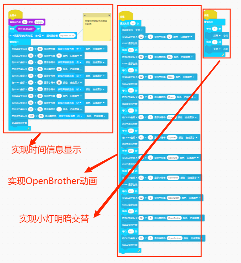 OpenBrother开源大师兄上手体验&时间信息、温度曲线样例开发-开源基础软件社区