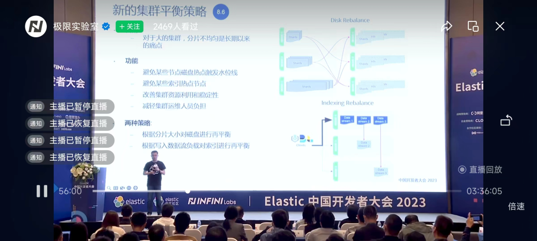 Elastic 中国开发者大会2023最新干货——Elasticsearch 7、8 新功能一网打尽-开源基础软件社区