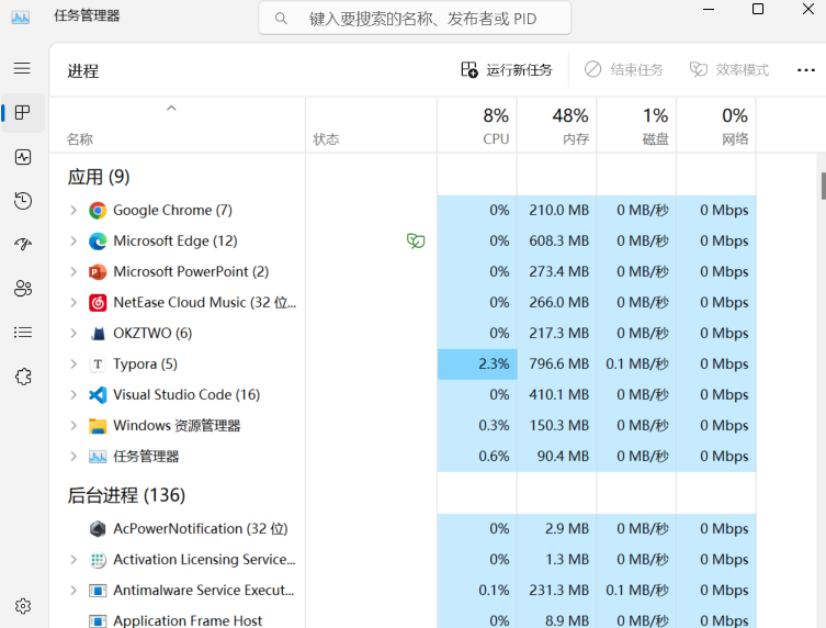 OpenHarmony智能开发套件[内核编程·上]-开源基础软件社区